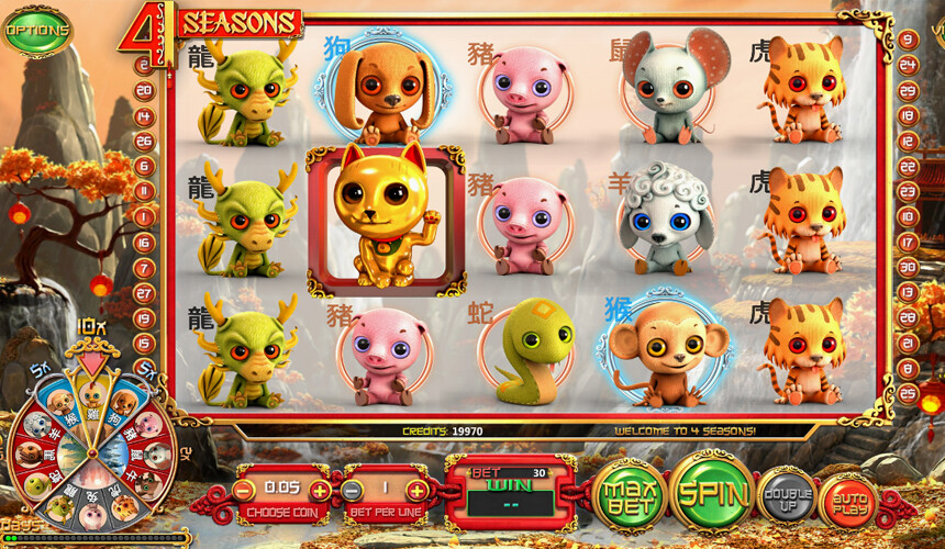 Je bekijkt nu Belangrijke bonusfuncties videoslots